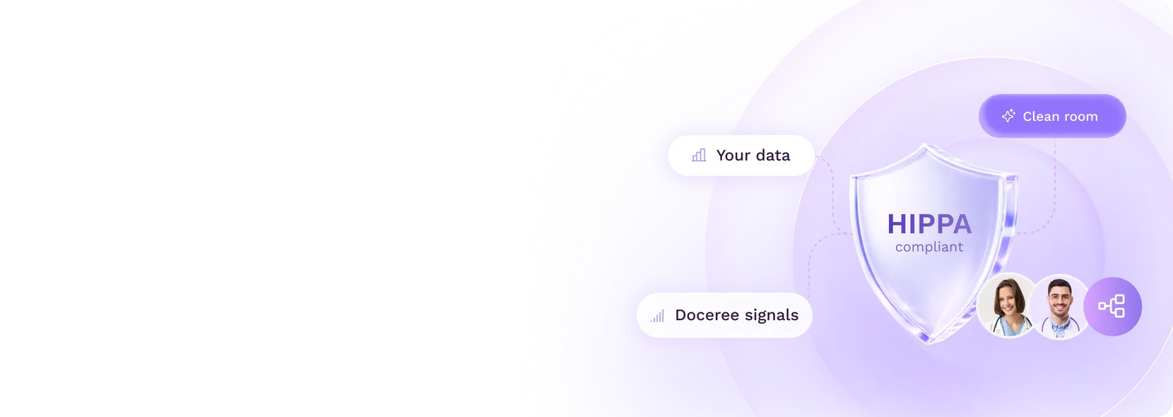 HIPAA-compliant clean room: your data and Doceree signals matched, never shared